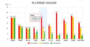 上海互聯(lián)網(wǎng)軟件集團 引領(lǐng)互聯(lián)網(wǎng)信息服務(wù)的創(chuàng)新與發(fā)展